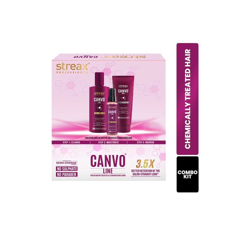 Streax Professional Canvoline Post Care Combo Kit
